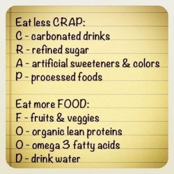 Metabolic Eating
